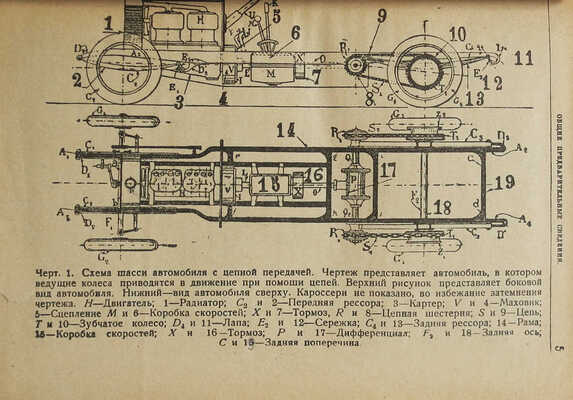 Марсель А. Автомобиль. В 2 ч.Ч. 1-2. М.: Государственное техническое издательство, 1930